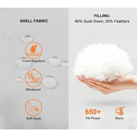 Women Imported Polyester Midweight  Warm Faux Fur Hood & Collar Puffer Jacket - Picture 4 of 7